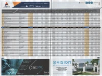 02_Syncro System à la 579 ième place du classement des 1000 premières entreprises de la province de Vicenza