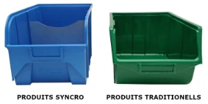 Comparaison entre les produits Syncro et les produits  traditionells