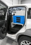 Panda équipé par Syncro pour systèmes sécurité incendie
