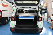 Panda équipée par Syncro System pour police municipale