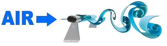 Tourbillons de Von karman avec profil normal