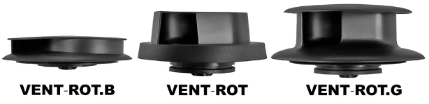 Ventilateur giratoire avec profil supérieur rabaissé